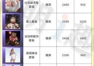 绝地求生换装操作步骤是什么？换装有什么技巧？