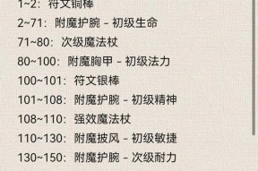 魔兽世界附魔技能如何提升？