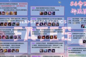 《LOL云顶之弈S4宗师猎阵容搭配攻略》（宗师猎阵容的强大战力及胜利策略解析）