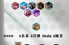 塔姆装备两个光明羊刀如何对抗？战斗策略是什么？