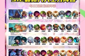 完美世界竞技公会职业选择指南？哪个职业更适合团队？