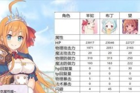 公主连结游客初始（游客初始攻略）