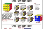 魔域3mv2魔方的调试方法是什么？