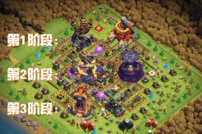 部落冲突总部待遇怎么样？员工福利和工作环境如何？