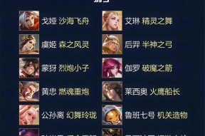 王者荣耀称号选择标准是什么？如何选择合适的称号？
