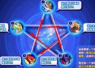 热血传奇御剑乘风战斗攻略？最佳打法是什么？