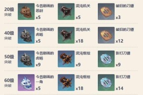攻略分享（攻略分享）
