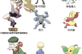 解放第三个道馆的技巧有哪些？需要哪些精灵？