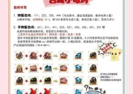 结界卡被毁后如何恢复？有哪些快速恢复的方法？