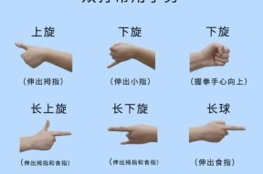 斯派克辅助的正确玩法是什么？