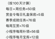 热血江湖中紫玉晶如何快速刷取？刷取技巧是什么？