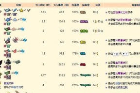 《泰拉瑞亚》游戏诅咒焰合成方法详解