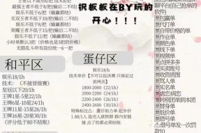 劲舞团账号密码如何修改？