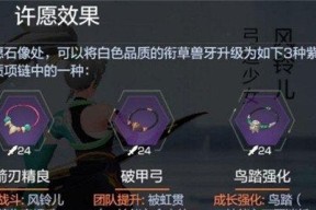 以风云岛行动中许愿技能孙悟空克制攻略（如何在游戏中利用孙悟空的许愿技能克制敌方英雄）