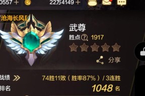 dnf尊10的含义是什么？