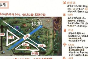 王者荣耀全面开放后怎么玩？有哪些新手入门技巧？