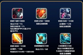 LOL手游中成长型装备有哪些？选择和使用策略是什么？