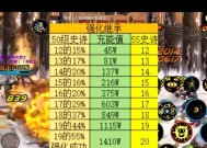 地下城手游强化继承方法是什么？来回继承需要注意什么？