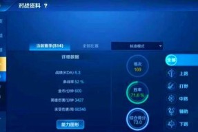 王者荣耀中csk代表什么含义？