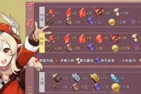 《原神》若水突破材料最新一览（全面介绍若水突破所需材料及获取方法）