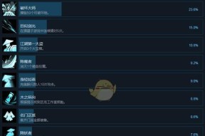 《探魇全成就结局攻略一览》（打通游戏结局的秘诀）