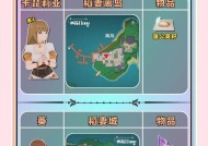 露塞提娅（挑选道具、装饰店面、吸引客源等关键技巧助您开店无忧）