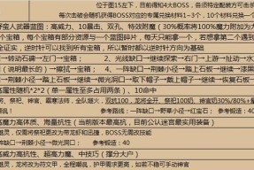 地下城堡斥候进阶攻略（掌握技巧）