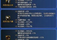 神剑刘剑魂的初始装备如何选择？初装搭配有何技巧？