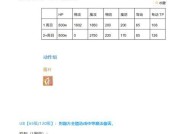 《公主连结筛刀筛刀攻略，玩转游戏的关键步骤》（如何利用筛刀筛刀技巧提升公主连结游戏的战斗力）