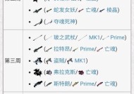 星际战甲钢铁回廊解锁方法是什么？如何快速解锁钢铁回廊？