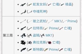 星际战甲钢铁回廊解锁方法是什么？如何快速解锁钢铁回廊？