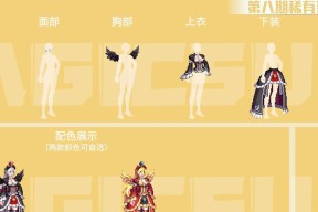 dnf传说套装制作教程有哪些？传说套装的制作步骤是什么？