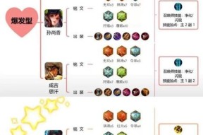 王者荣耀对打技巧和策略有哪些？