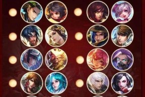 《王者荣耀》游戏5v5暴力阵容详解（超强输出和控制能力带来的霸气战局）