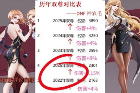 地下城和谐颜色差异原因是什么？