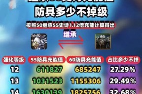地下城与勇士手游如何进行退回继承？