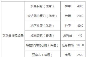 如何查看单机魔兽世界中的掉落数量？