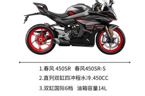 cf450sr降价前的价格是多少？现在购买是否划算？
