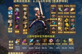 dnf剑魂重做的具体效果有哪些？如何利用这些效果？