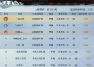 魔域最新活动有哪些？如何参与获得奖励？