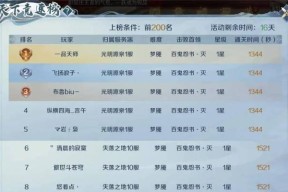 魔域最新活动有哪些？如何参与获得奖励？