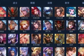 王者荣耀18元能兑换多少钻石？性价比如何？