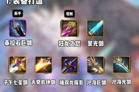 剑魂异界装备潜龙怎么获得？获取潜龙装备的途径是什么？