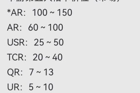 地下城名望卡5.8的获取途径是什么？如何获得名望卡5.8？