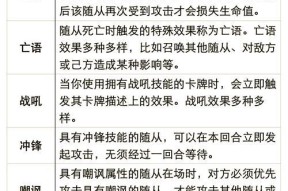 炉石传说获取火妖卡牌途径？火妖卡牌使用技巧？