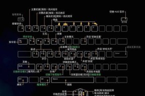 鬼泣4特别版PC键盘操作怎么设置？操作方法有哪些常见问题？