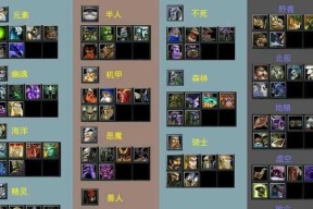 魔兽占领对方兵种的策略有哪些？