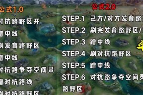 英雄联盟打野到达十一级意味着什么？十一级打野的策略是什么？