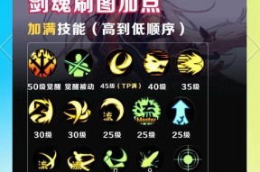 剑魂如何通过第十四层试炼之塔？试炼之塔的攻略是什么？