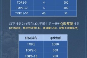 英雄联盟手游月卡的开启时间是什么时候？